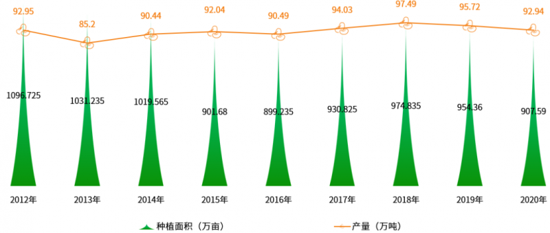 微信图片_20221014094744