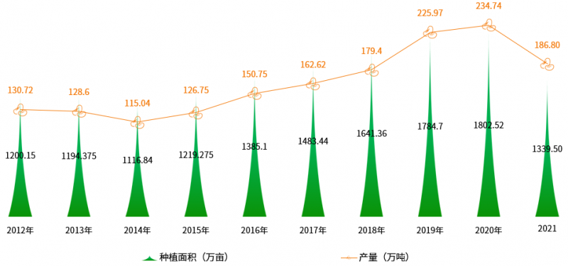 微信图片_20221014100008