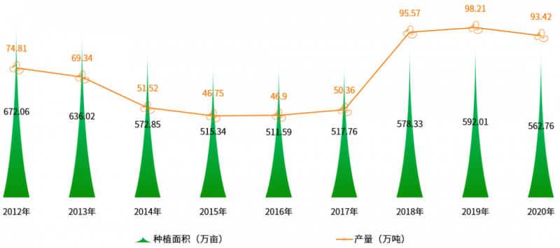 微信图片_20221014094809