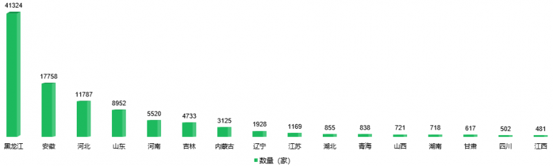 微信图片_20221014094822