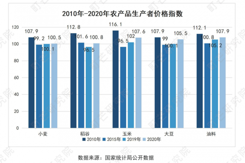 微信图片_20221101110354