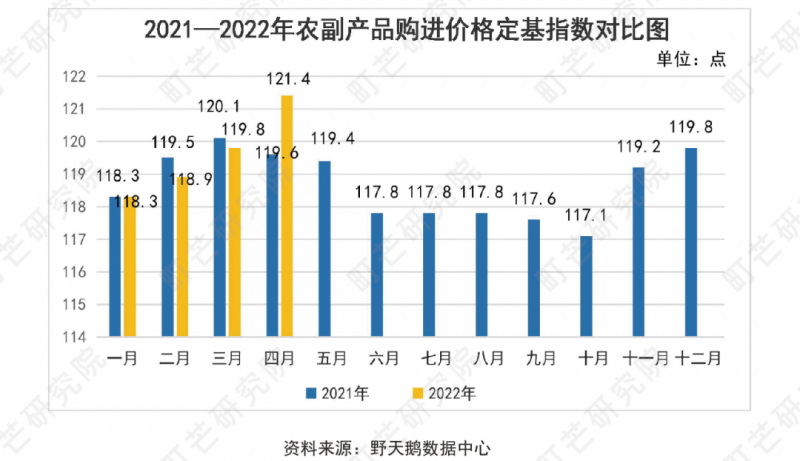 微信图片_20221101110442