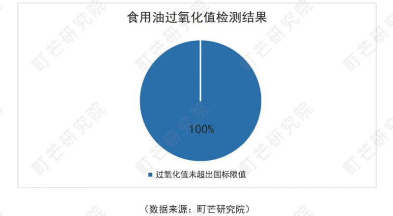 微信图片_20221101110755