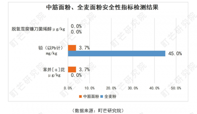 微信图片_20221101110809