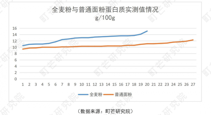 微信图片_20221101111028