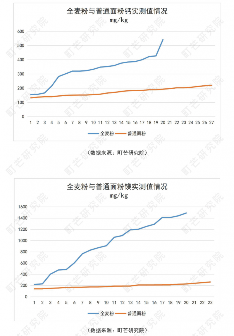 微信图片_20221101111031