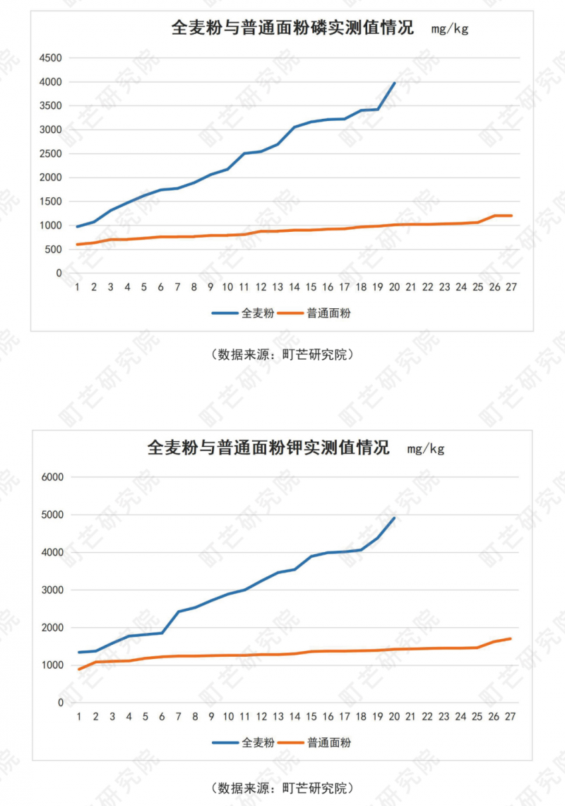 微信图片_20221101111037