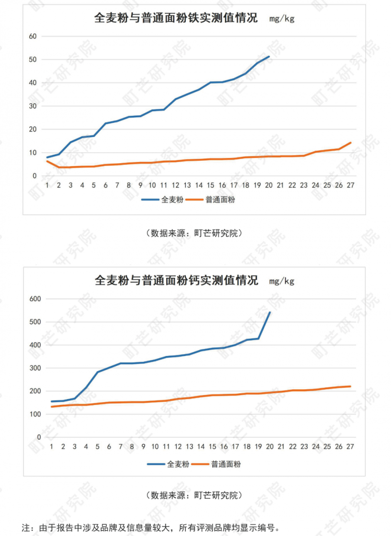 微信图片_20221101111045