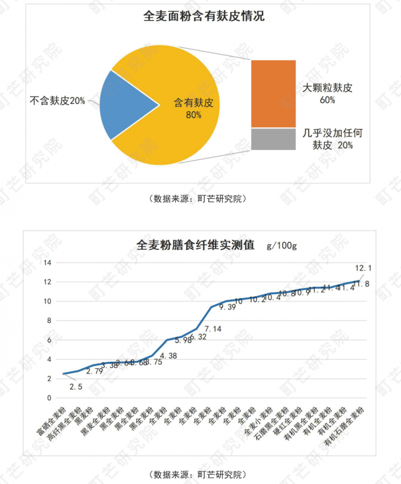 微信图片_20221101111103