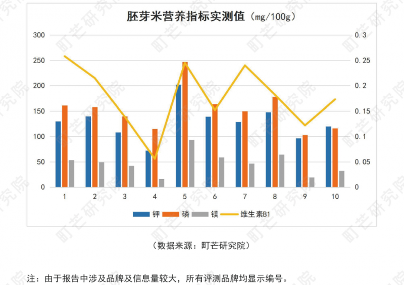 微信图片_20221101111123