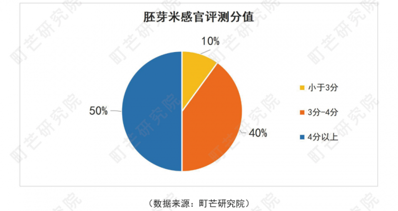 微信图片_20221101111155