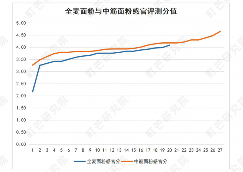 微信图片_20221101111206