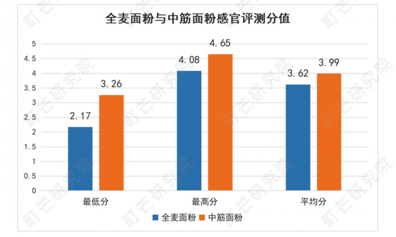 微信图片_20221101111216