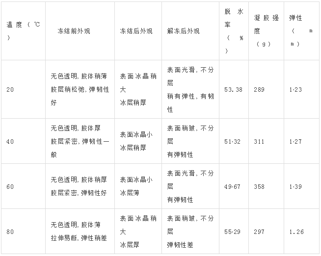 微信截图_20221102101406