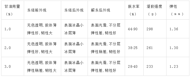 微信截图_20221102101424