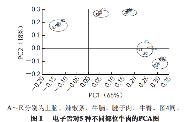 微信图片_20221103095226