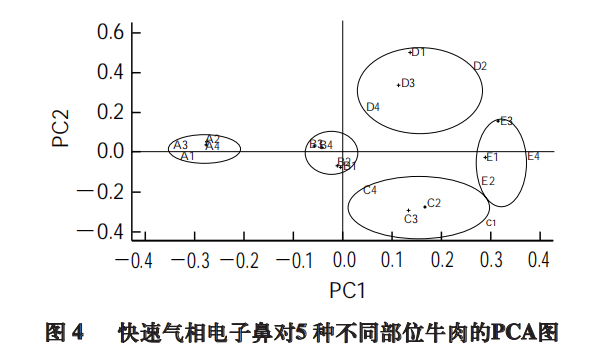 微信图片_20221103095259