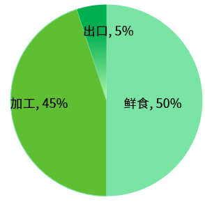 微信图片_20221118092127