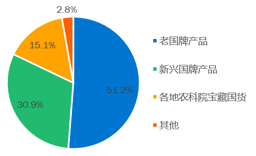 微信图片_20221130093244