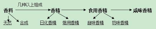 微信图片_20221130095203