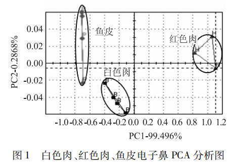 微信图片_20221201104510