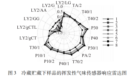 微信图片_20221201104552