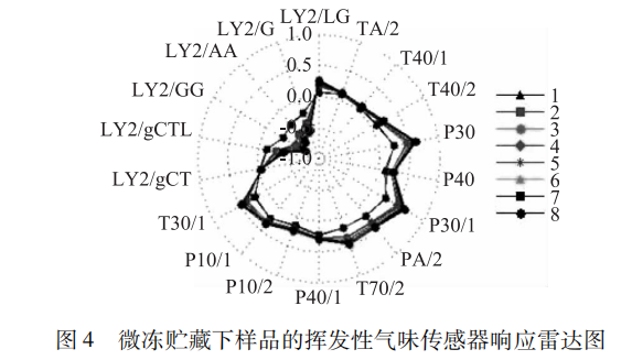 微信图片_20221201104555