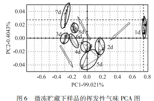 微信图片_20221201104612