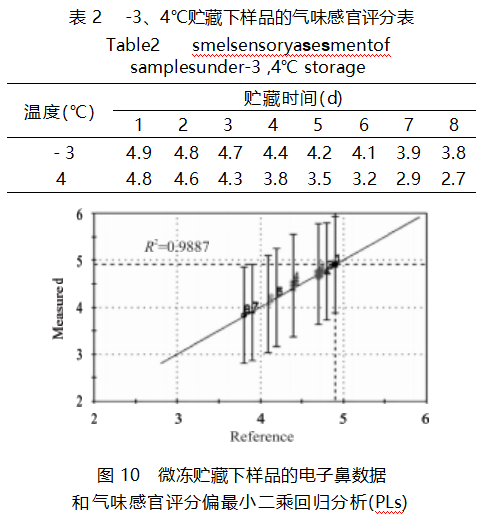 微信图片_20221201104637