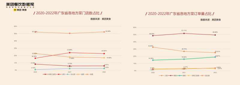 微信图片_20221201105718