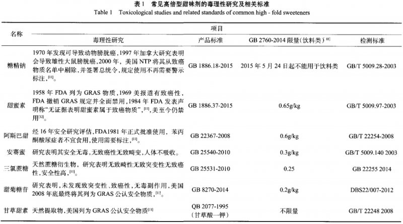 微信图片_20221205093524