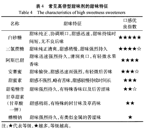 微信图片_20221205093558