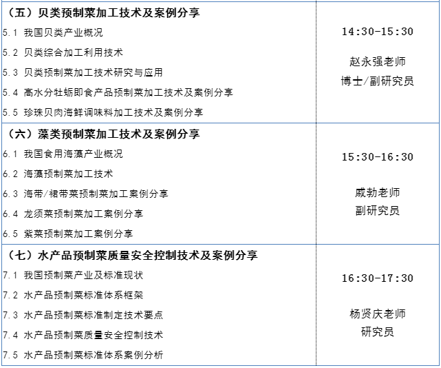 微信截图_20221206101957