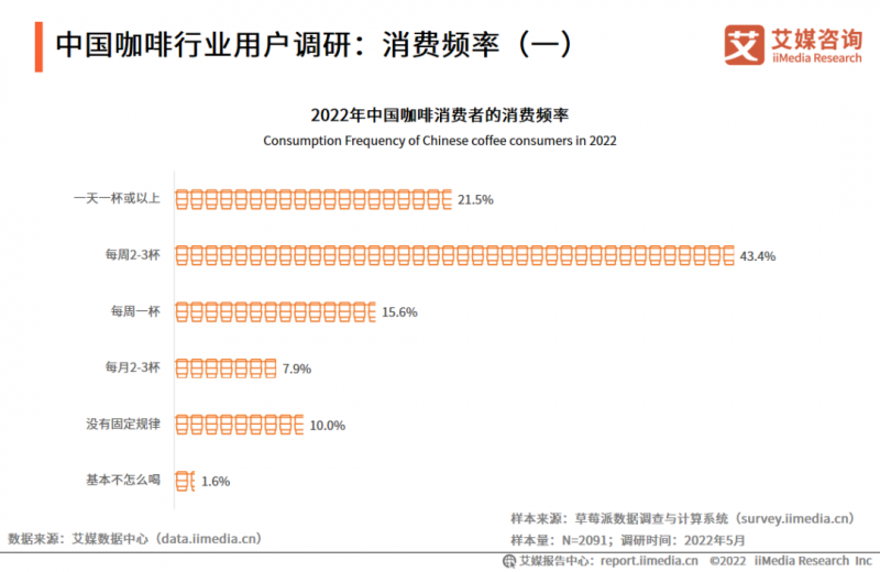 微信图片_20221208093445