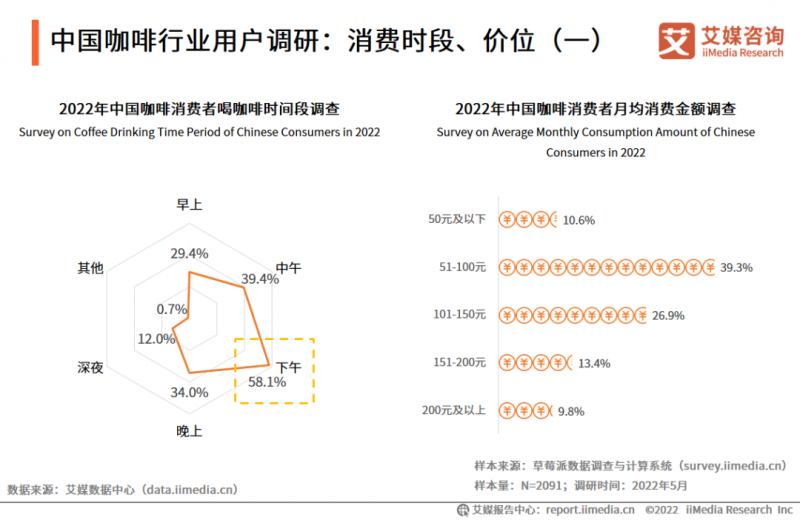 微信图片_20221208093519