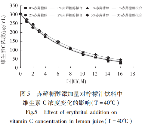 微信图片_20221208100813