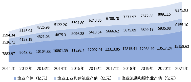 微信图片_20221209132144