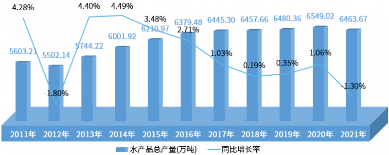 微信图片_20221209132156