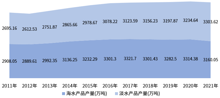 微信图片_20221209132218