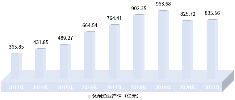 微信图片_20221209132242