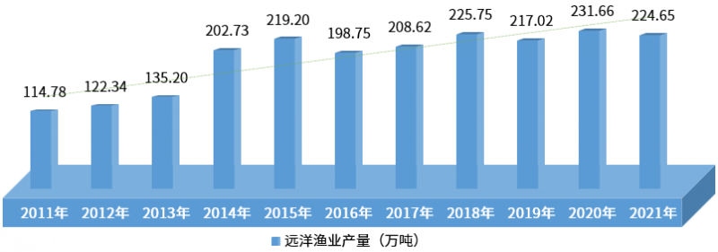 微信图片_20221209132300