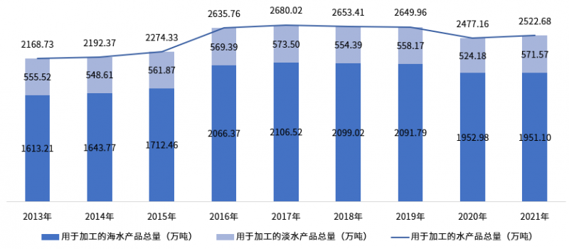 微信图片_20221209132400