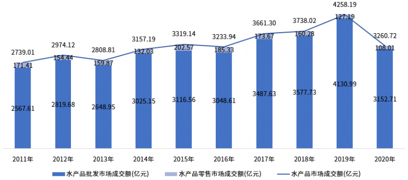 微信图片_20221209132415