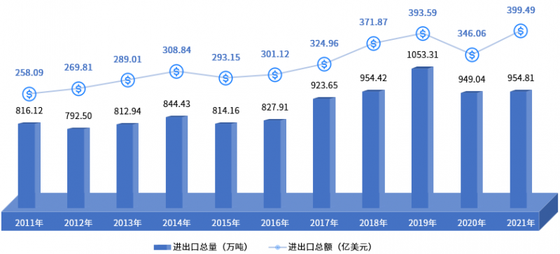 微信图片_20221209132438