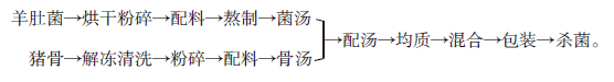 微信图片_20221212130501