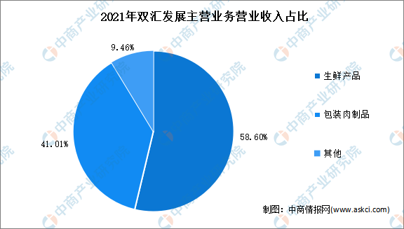 微信图片_20221215122204