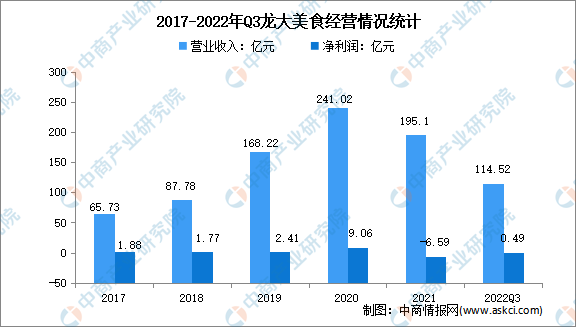 微信图片_20221215122212