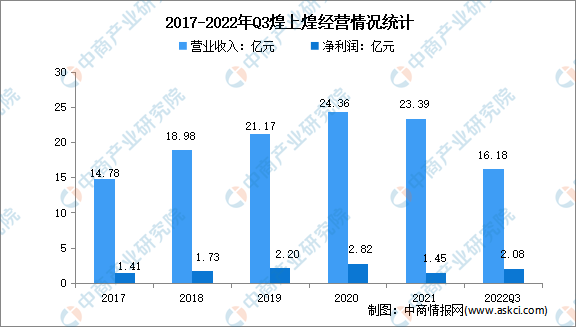 微信图片_20221215122256