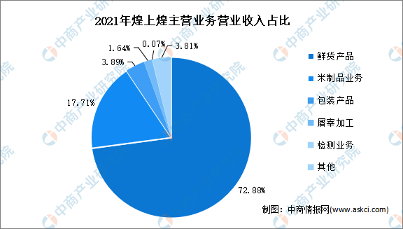 微信图片_20221215122304