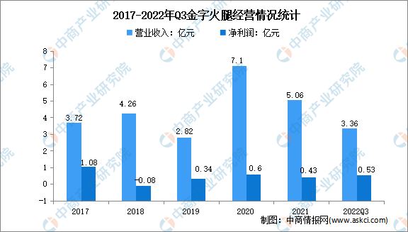 微信图片_20221215122312